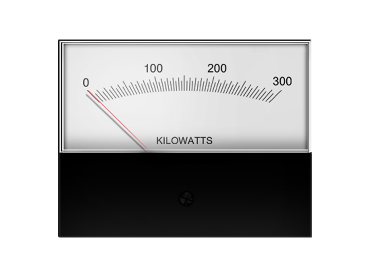 KILOWATTS  AC300KW 替代橫河yokogawa 林肯焊機用功率表電壓表電流表指針表